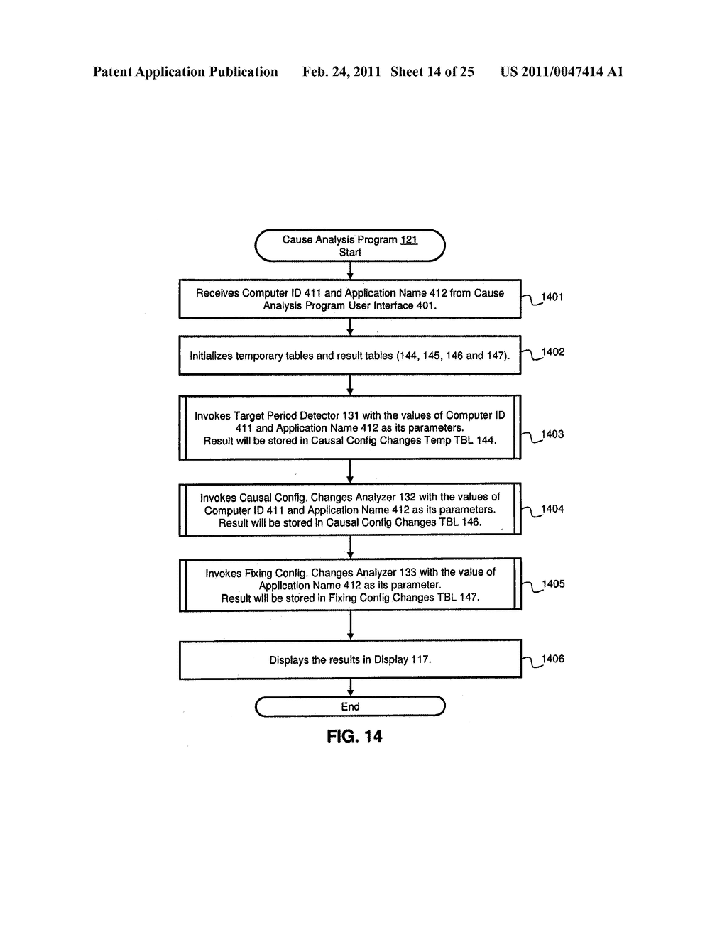 METHOD AND APPARATUS FOR CAUSE ANALYSIS INVOLVING CONFIGURATION CHANGES - diagram, schematic, and image 15