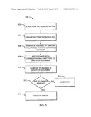 METHOD AND SYSTEM FOR ERROR DETECTION IN PATTERN DEFINITIONS diagram and image