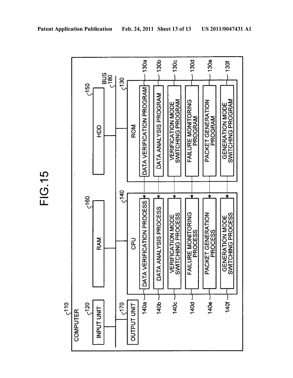 Verification device, verification method, and verification program - diagram, schematic, and image 14