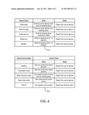 APPARATUS, SYSTEM, AND METHOD FOR GRACEFUL CACHE DEVICE DEGRADATION diagram and image