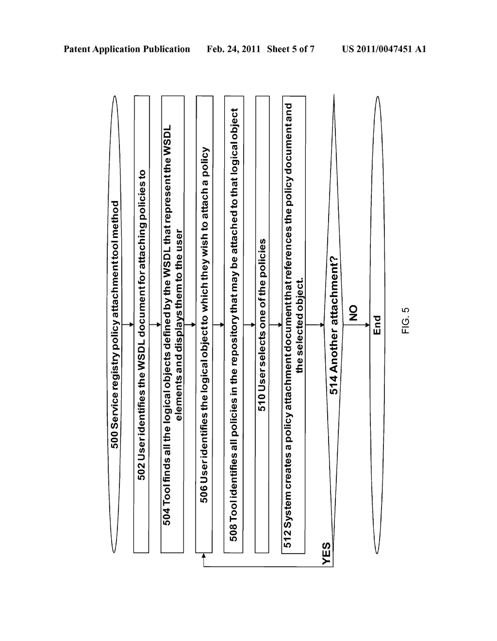 GUIDED ATTACHMENT OF POLICIES IN A SERVICE REGISTRY ENVIRONMENT - diagram, schematic, and image 06