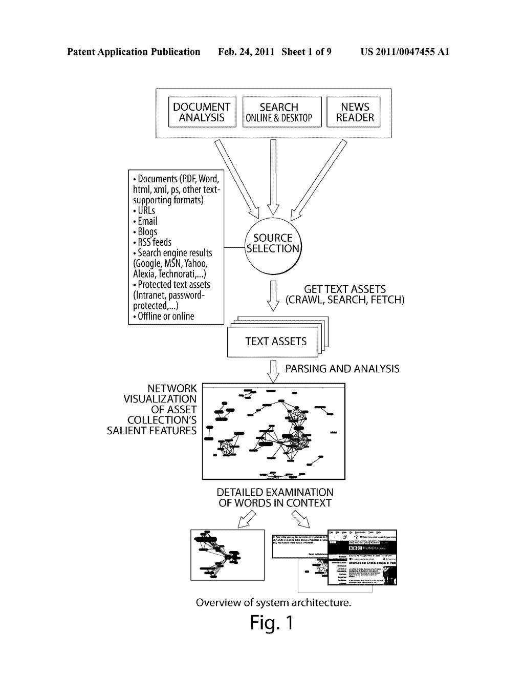 Method and System for Fast, Generic, Online and Offline, Multi-Source Text Analysis and Visualization - diagram, schematic, and image 02