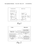 DATA TRANSFER METHOD AND SYSTEM diagram and image