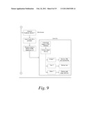 DATA TRANSFER METHOD AND SYSTEM diagram and image