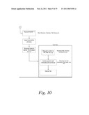 DATA TRANSFER METHOD AND SYSTEM diagram and image