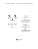 DATA TRANSFER METHOD AND SYSTEM diagram and image