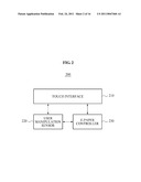 METHOD AND APPARATUS OF ELECTRONIC PAPER COMPRISING A USER INTERFACE diagram and image