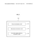 METHOD AND APPARATUS OF ELECTRONIC PAPER COMPRISING A USER INTERFACE diagram and image