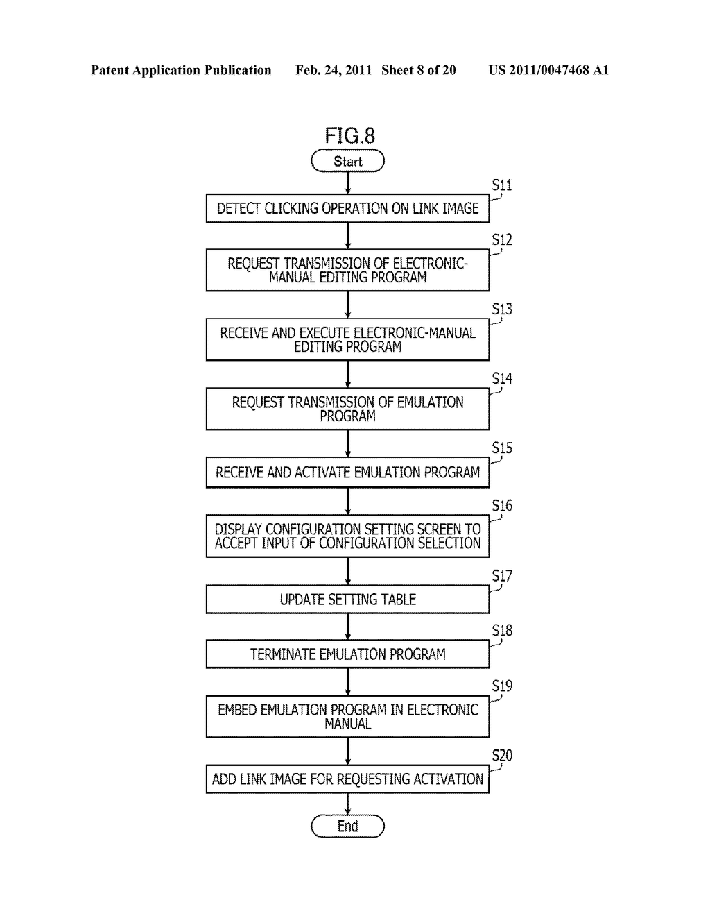 DATA TRANSMISSION PROGRAM, DATA TRANSMISSION APPARATUS, AND METHOD FOR EDITING OPERATION MANUAL - diagram, schematic, and image 09