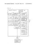 Information processing apparatus, conference system and information processing method diagram and image