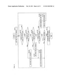 Information processing apparatus, conference system and information processing method diagram and image