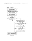 Information processing apparatus, conference system and information processing method diagram and image