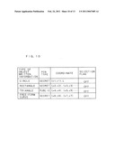 Information processing apparatus, conference system and information processing method diagram and image