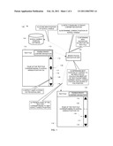 FILE CONTENT NAVIGATION USING BINARY SEARCH diagram and image