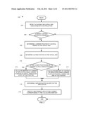 FILE CONTENT NAVIGATION USING BINARY SEARCH diagram and image