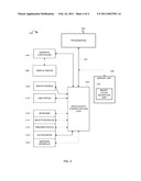 FILE CONTENT NAVIGATION USING BINARY SEARCH diagram and image