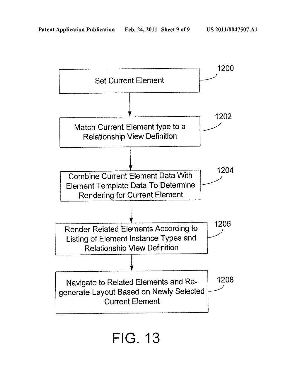 GRAPHICALLY DISPLAYING MANUFACTURING EXECUTION SYSTEM INFORMATION DATA ELEMENTS ACCORDING TO A PRE-DEFINED SPATIAL POSITIONING SCHEME - diagram, schematic, and image 10