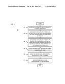 METHOD AND APPARATUS FOR GROUPING POINTS-OF-INTEREST ON A MAP diagram and image