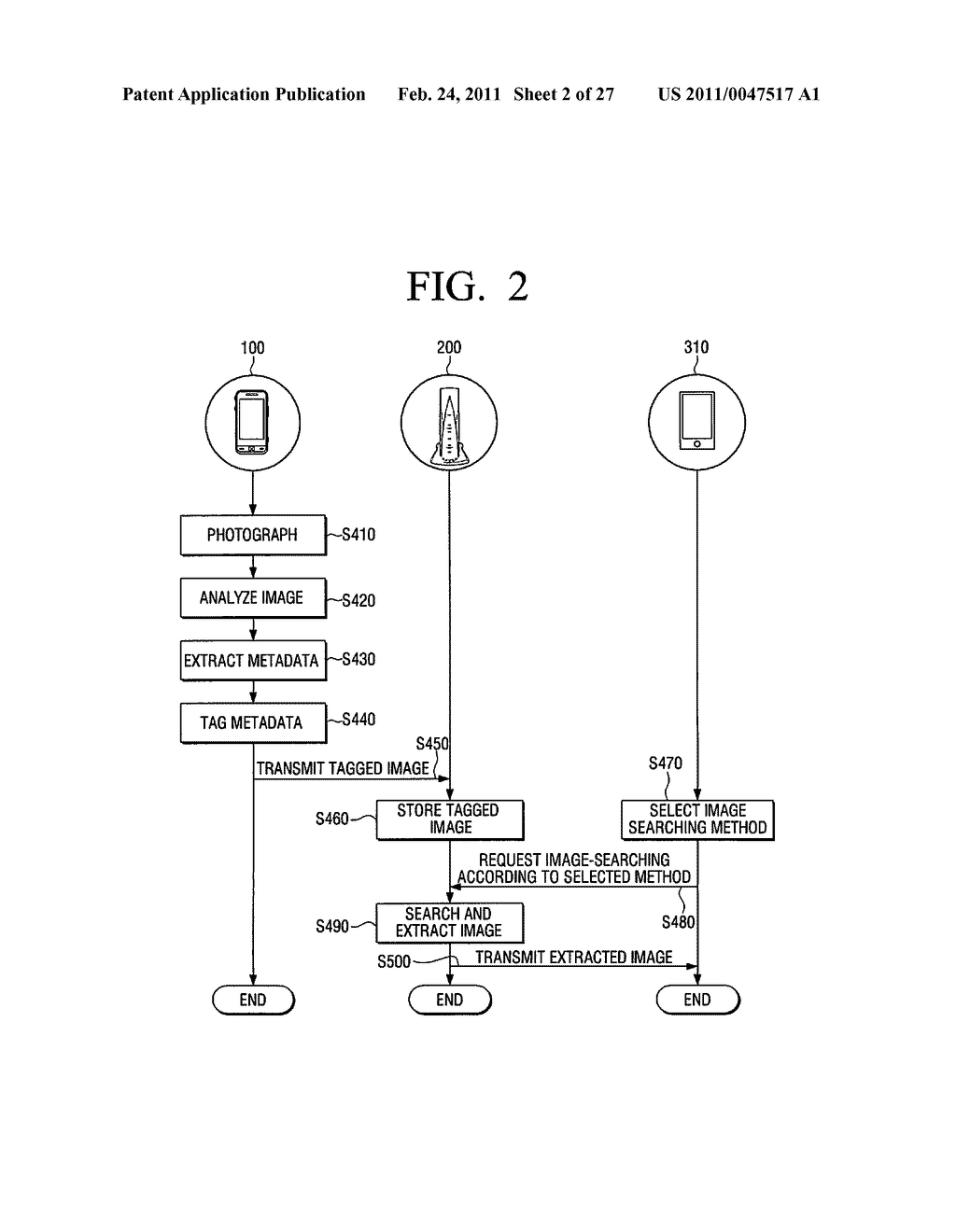 METADATA TAGGING SYSTEM, IMAGE SEARCHING METHOD AND DEVICE, AND METHOD FOR TAGGING A GESTURE THEREOF - diagram, schematic, and image 03