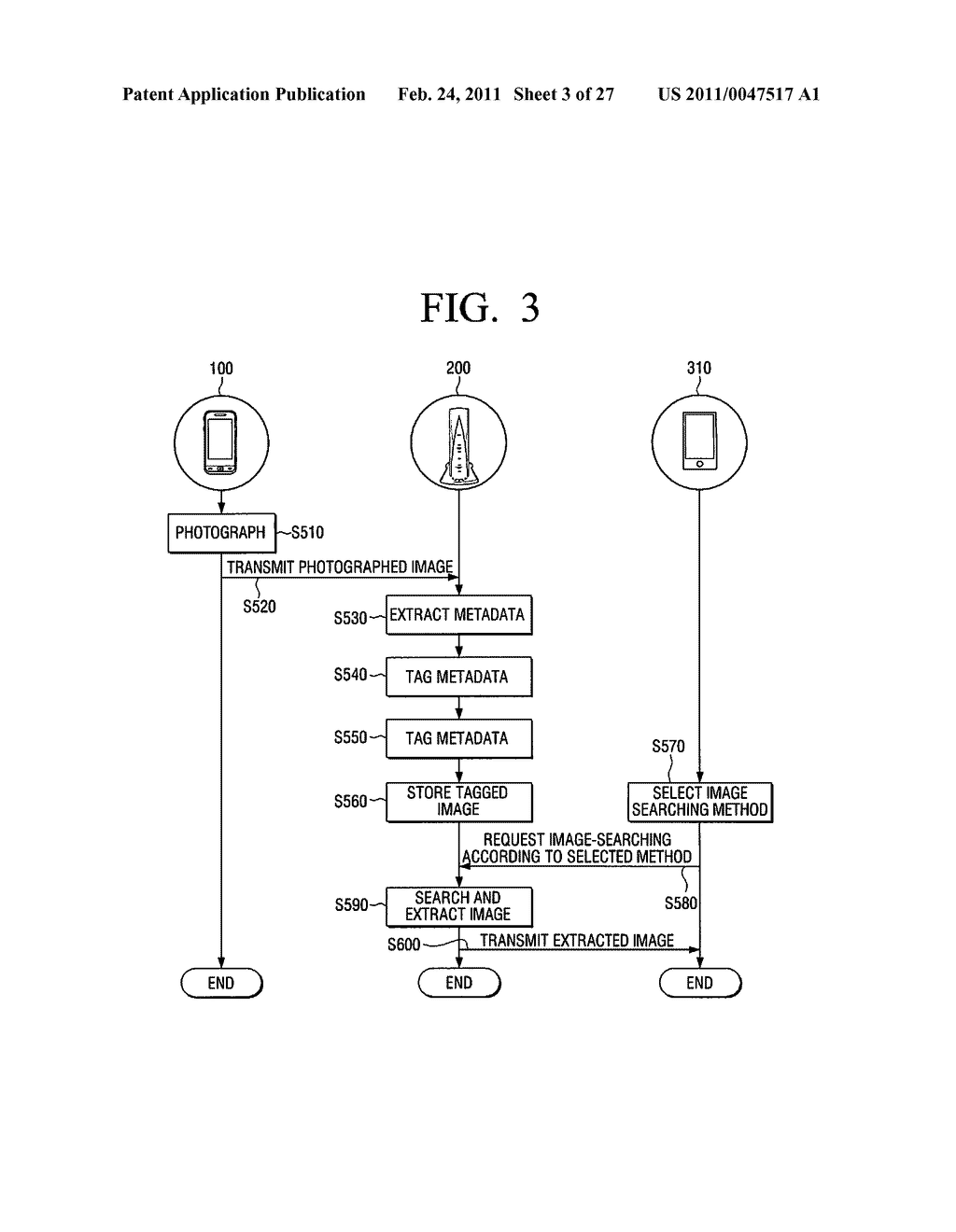 METADATA TAGGING SYSTEM, IMAGE SEARCHING METHOD AND DEVICE, AND METHOD FOR TAGGING A GESTURE THEREOF - diagram, schematic, and image 04