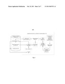 METHODS AND APPARATUSES FOR SELECTIVE CODE COVERAGE diagram and image