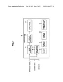 Display device and display method diagram and image