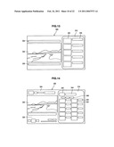 Display device and display method diagram and image