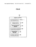 Display device and display method diagram and image