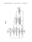 Display device and display method diagram and image