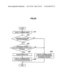 Display device and display method diagram and image