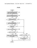 Display device and display method diagram and image