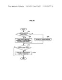 Display device and display method diagram and image