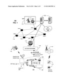 METHOD AND APPARATUS FOR HIGH SPEED DATA SERVICES diagram and image