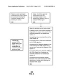 METHOD AND APPARATUS FOR HIGH SPEED DATA SERVICES diagram and image