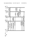 PRE-REGISTRATION SECURITY SUPPORT IN MULTI-TECHNOLOGY INTERWORKING diagram and image