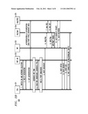 PRE-REGISTRATION SECURITY SUPPORT IN MULTI-TECHNOLOGY INTERWORKING diagram and image