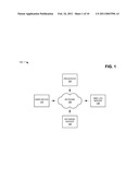 KEYSTROKE LOGGER FOR UNIX-BASED SYSTEMS diagram and image