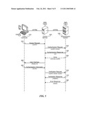 DYNAMIC USER AUTHENTICATION FOR ACCESS TO ONLINE SERVICES diagram and image