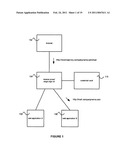 User Role Mapping in Web Applications diagram and image