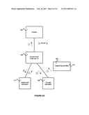 User Role Mapping in Web Applications diagram and image