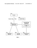 User Role Mapping in Web Applications diagram and image