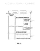 User Role Mapping in Web Applications diagram and image