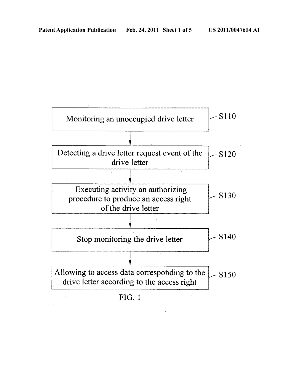 Permission management system for data accessing and method thereof - diagram, schematic, and image 02