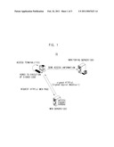 APPARATUS AND METHOD FOR TRACING WEB USER USING SIGNED CODE diagram and image