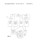 Method and Apparatus for Enhanced Age Verification and Activity Management of Internet Users diagram and image