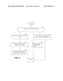 Method and Apparatus for Enhanced Age Verification and Activity Management of Internet Users diagram and image