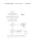 Method and Apparatus for Enhanced Age Verification and Activity Management of Internet Users diagram and image