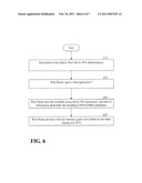 Method and Apparatus for Enhanced Age Verification and Activity Management of Internet Users diagram and image
