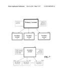 Method and Apparatus for Enhanced Age Verification and Activity Management of Internet Users diagram and image