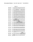 Compositions and Methods of Using RNA Interference for Control of Nematodes diagram and image